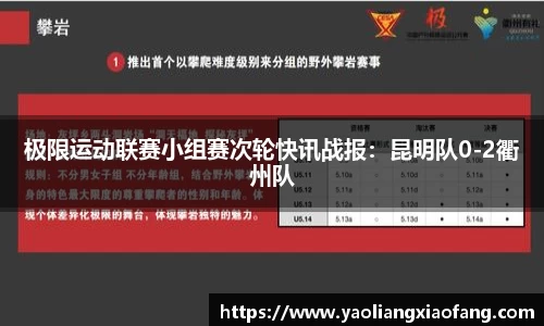 极限运动联赛小组赛次轮快讯战报：昆明队0-2衢州队