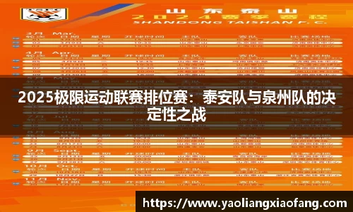 2025极限运动联赛排位赛：泰安队与泉州队的决定性之战